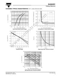 SI4563DY-T1-GE3 Datasheet Page 5