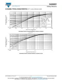 SI4590DY-T1-GE3 Datasheet Page 7