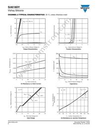 SI4618DY-T1-GE3 Datasheet Page 8