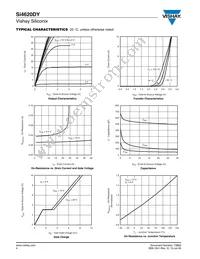 SI4620DY-T1-E3 Datasheet Page 4