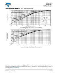 SI4620DY-T1-E3 Datasheet Page 9