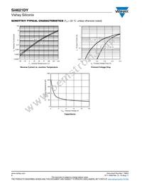 SI4621DY-T1-E3 Datasheet Page 8