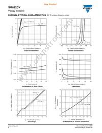SI4622DY-T1-E3 Datasheet Page 8