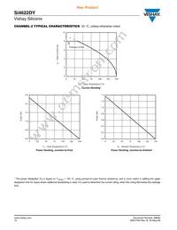 SI4622DY-T1-E3 Datasheet Page 10