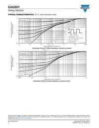 SI4628DY-T1-GE3 Datasheet Page 6