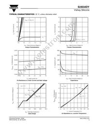 SI4634DY-T1-E3 Datasheet Page 3