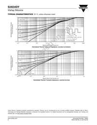 SI4634DY-T1-E3 Datasheet Page 6