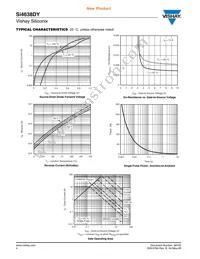 SI4638DY-T1-E3 Datasheet Page 4