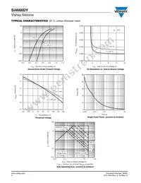 SI4666DY-T1-GE3 Datasheet Page 4