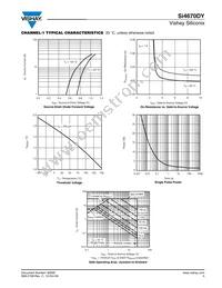 SI4670DY-T1-E3 Datasheet Page 5