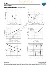 SI4724CY-T1-E3 Datasheet Page 6