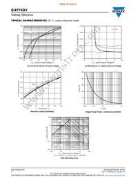 SI4774DY-T1-GE3 Datasheet Page 4