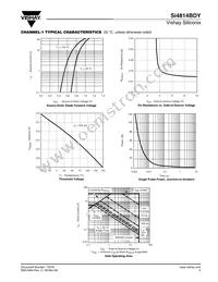 SI4814BDY-T1-GE3 Datasheet Page 5