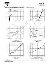 SI4816DY-T1-E3 Datasheet Page 3