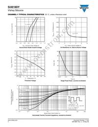 SI4818DY-T1-GE3 Datasheet Page 4