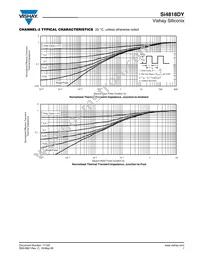 SI4818DY-T1-GE3 Datasheet Page 7