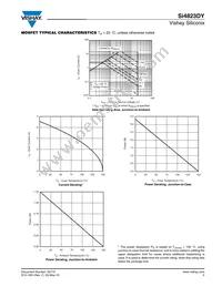 SI4823DY-T1-E3 Datasheet Page 5