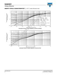 SI4823DY-T1-E3 Datasheet Page 6