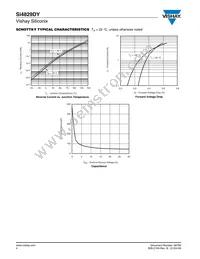 SI4829DY-T1-E3 Datasheet Page 4