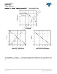 SI4830CDY-T1-E3 Datasheet Page 10