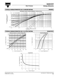 SI4831DY-T1-E3 Datasheet Page 5