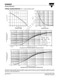 SI4860DY-T1-E3 Datasheet Page 4