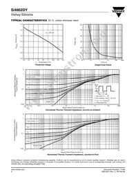 SI4862DY-T1-GE3 Datasheet Page 4