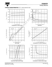 SI4864DY-T1-E3 Datasheet Page 3