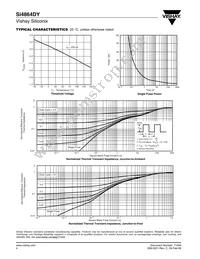SI4864DY-T1-E3 Datasheet Page 4