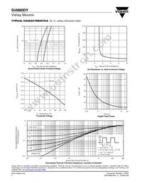 SI4880DY-T1-GE3 Datasheet Page 4
