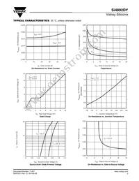 SI4892DY-T1-GE3 Datasheet Page 3