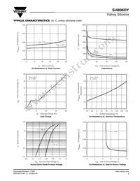 SI4896DY-T1-GE3 Datasheet Page 3