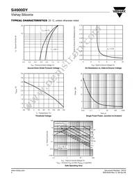 SI4900DY-T1-GE3 Datasheet Page 4