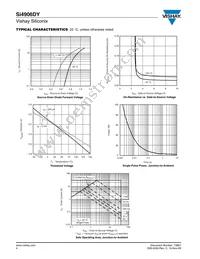 SI4906DY-T1-GE3 Datasheet Page 4