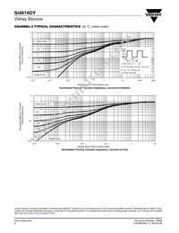 SI4914DY-T1-E3 Datasheet Page 8