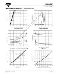 SI4922BDY-T1-GE3 Datasheet Page 3