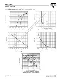 SI4922BDY-T1-GE3 Datasheet Page 4