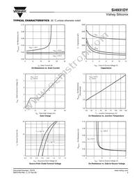 SI4931DY-T1-GE3 Datasheet Page 3