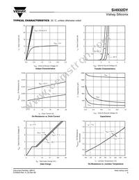 SI4932DY-T1-GE3 Datasheet Page 3