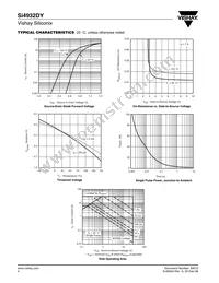 SI4932DY-T1-GE3 Datasheet Page 4