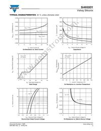 SI4933DY-T1-GE3 Datasheet Page 3