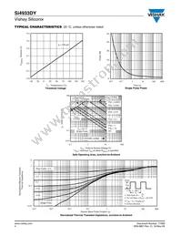 SI4933DY-T1-GE3 Datasheet Page 4