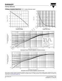 SI4936ADY-T1-GE3 Datasheet Page 4