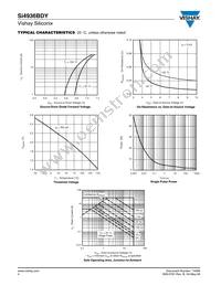 SI4936BDY-T1-GE3 Datasheet Page 4