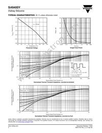 SI4940DY-T1-GE3 Datasheet Page 4