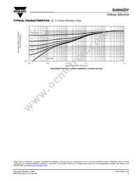 SI4942DY-T1-E3 Datasheet Page 5