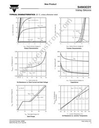 SI4943CDY-T1-E3 Datasheet Page 3