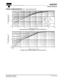 SI4972DY-T1-GE3 Datasheet Page 7