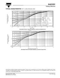SI4972DY-T1-GE3 Datasheet Page 11