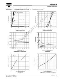 SI4974DY-T1-E3 Datasheet Page 3